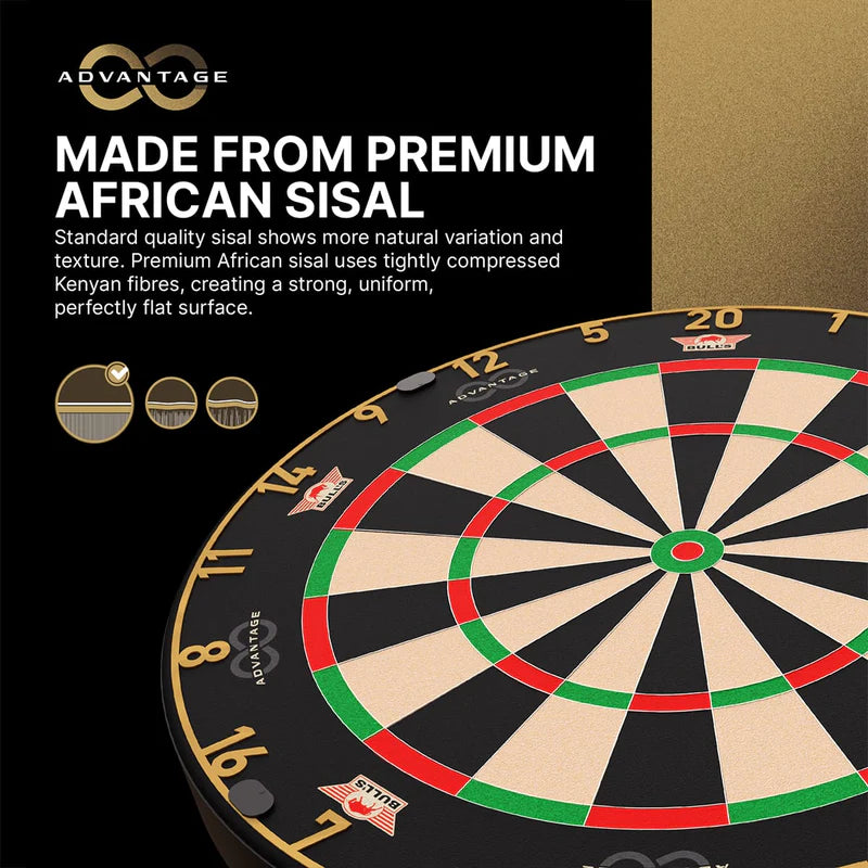 BULLS ADVANTAGE 8 DARTBOARD PROFESSIONAL