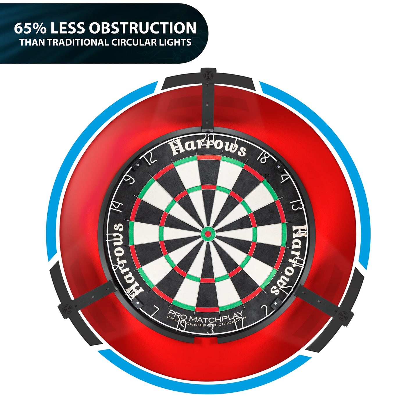 Trilight - LED Dartboard Lighting System