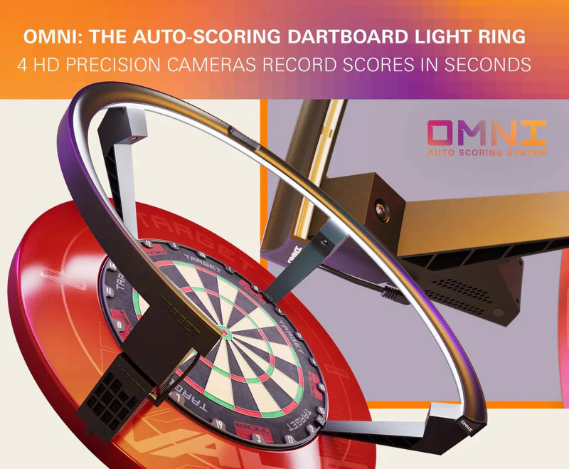 TARGET - OMNI AUTO SCORING SYSTEM